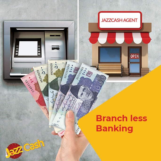 Branch Less Banking