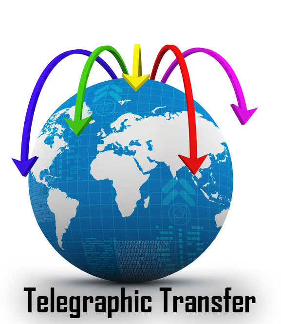 Telegraphic Transfer